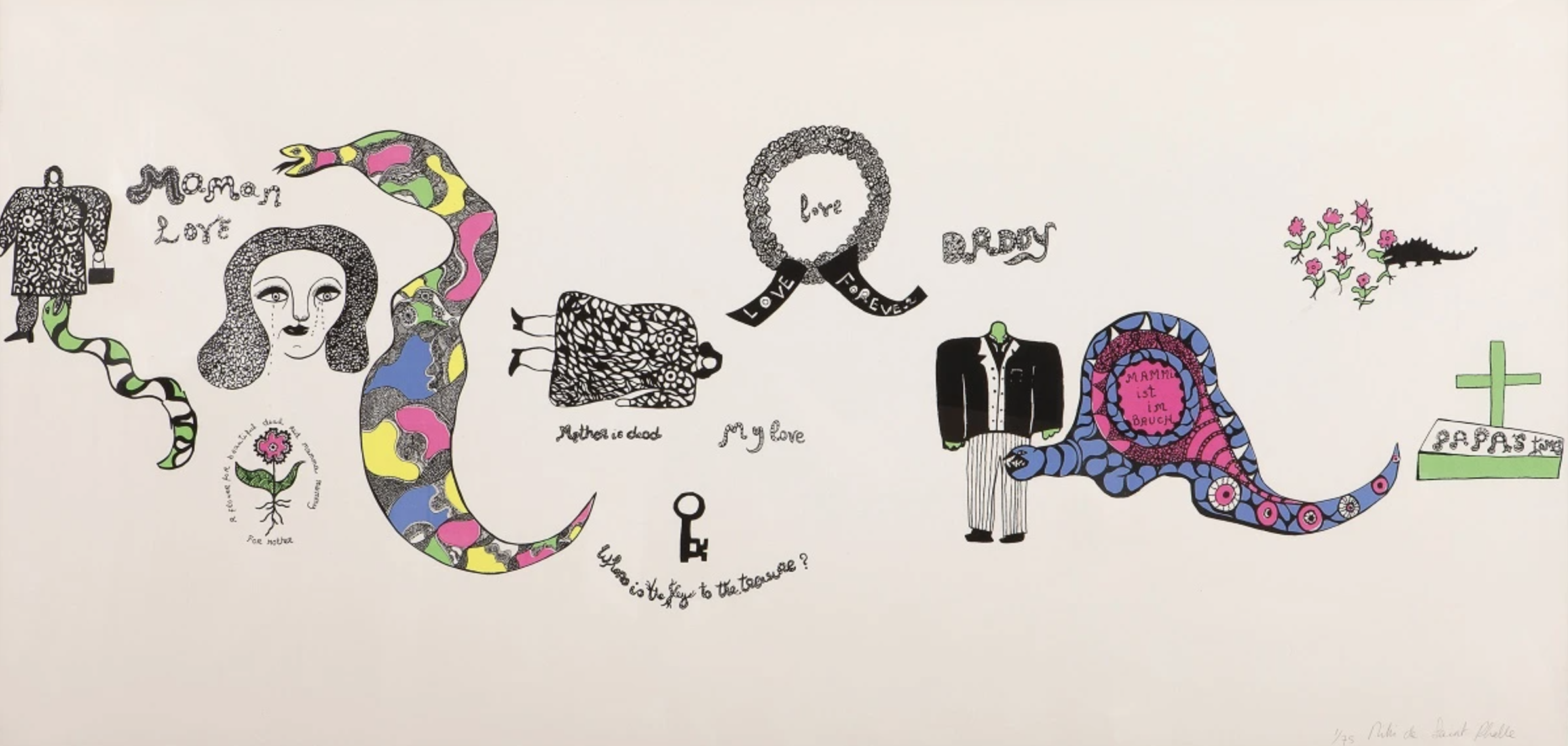 Εκπαιδευτικά Προγράμματα